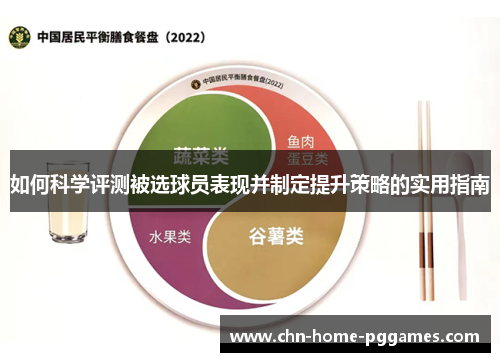 如何科学评测被选球员表现并制定提升策略的实用指南 如何科学评测被选球员表现并制定提升策略的实用指南