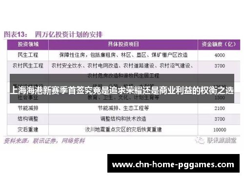 上海海港新赛季首签究竟是追求荣耀还是商业利益的权衡之选