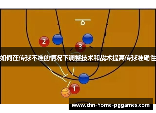 如何在传球不准的情况下调整技术和战术提高传球准确性 如何在传球不准的情况下调整技术和战术提高传球准确性