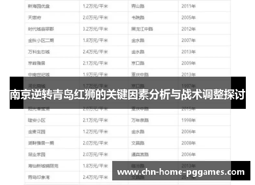 南京逆转青岛红狮的关键因素分析与战术调整探讨 南京逆转青岛红狮的关键因素分析与战术调整探讨