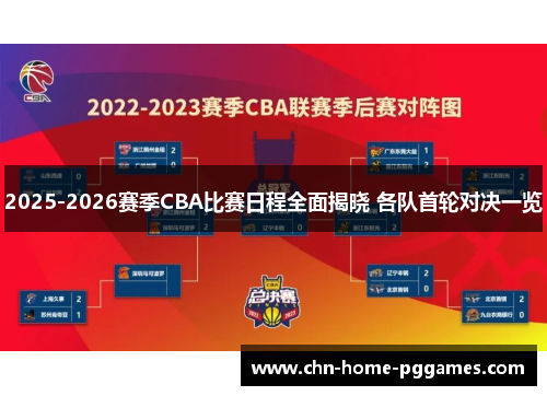2025-2026赛季CBA比赛日程全面揭晓 各队首轮对决一览