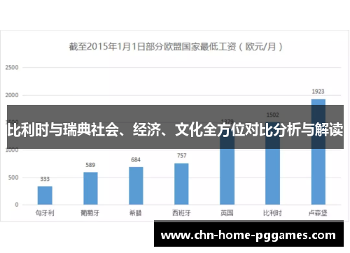 比利时与瑞典社会、经济、文化全方位对比分析与解读