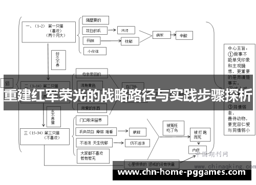 重建红军荣光的战略路径与实践步骤探析 重建红军荣光的战略路径与实践步骤探析