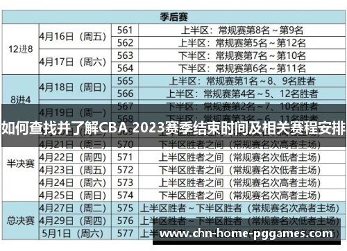 如何查找并了解CBA 2023赛季结束时间及相关赛程安排