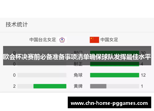 欧会杯决赛前必备准备事项清单确保球队发挥最佳水平 欧会杯决赛前必备准备事项清单确保球队发挥最佳水平