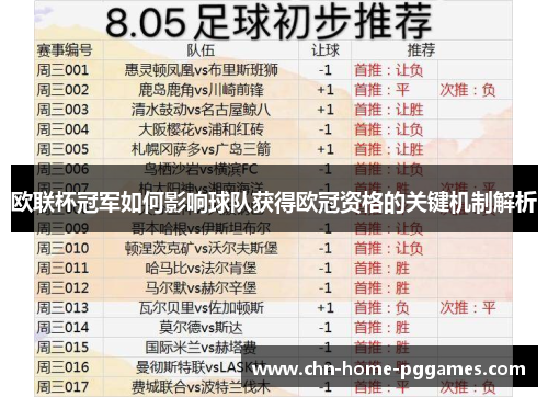 欧联杯冠军如何影响球队获得欧冠资格的关键机制解析 欧联杯冠军如何影响球队获得欧冠资格的关键机制解析