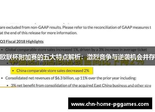 欧联杯附加赛的五大特点解析:激烈竞争与逆袭机会并存 欧联杯附加赛的五大特点解析:激烈竞争与逆袭机会并存