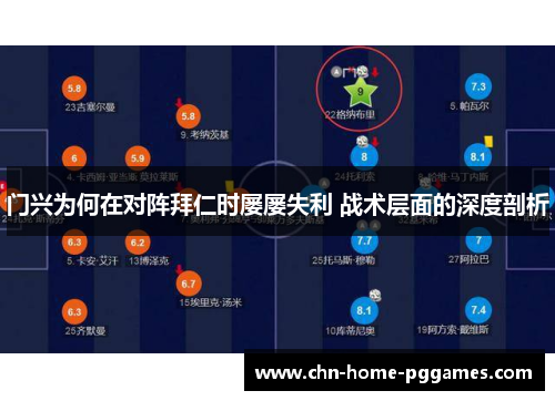 门兴为何在对阵拜仁时屡屡失利 战术层面的深度剖析 门兴为何在对阵拜仁时屡屡失利 战术层面的深度剖析