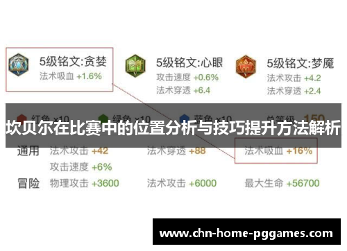坎贝尔在比赛中的位置分析与技巧提升方法解析