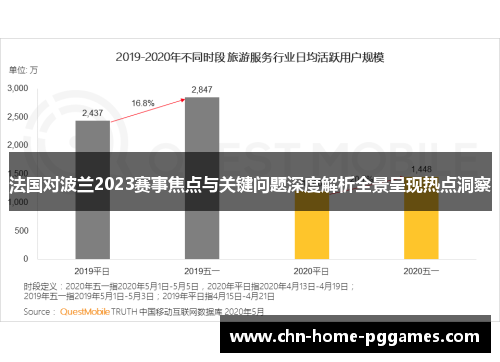 法国对波兰2023赛事焦点与关键问题深度解析全景呈现热点洞察