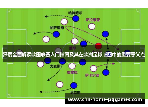 深度全面解读欧国联赛入门指南及其在欧洲足球版图中的重要意义点