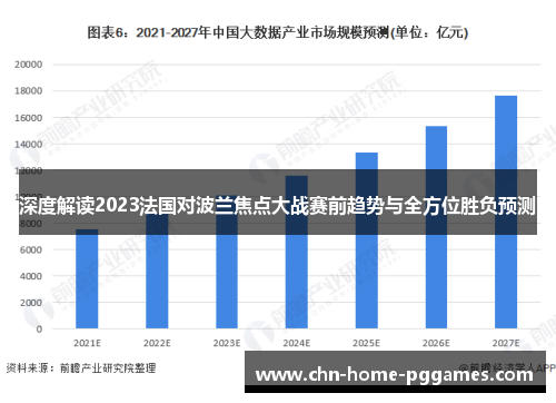 深度解读2023法国对波兰焦点大战赛前趋势与全方位胜负预测