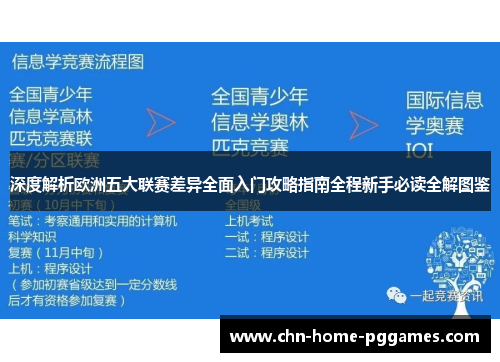 深度解析欧洲五大联赛差异全面入门攻略指南全程新手必读全解图鉴
