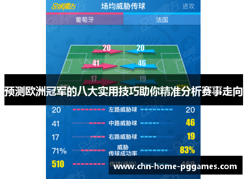 预测欧洲冠军的八大实用技巧助你精准分析赛事走向