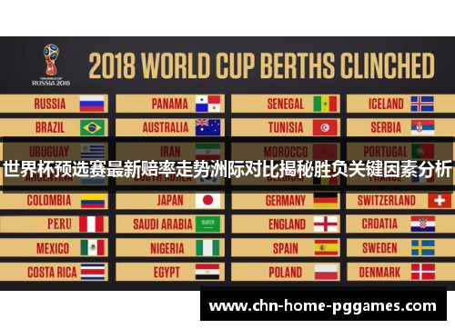 世界杯预选赛最新赔率走势洲际对比揭秘胜负关键因素分析