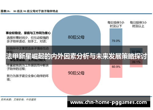 法甲新星崛起的内外因素分析与未来发展策略探讨