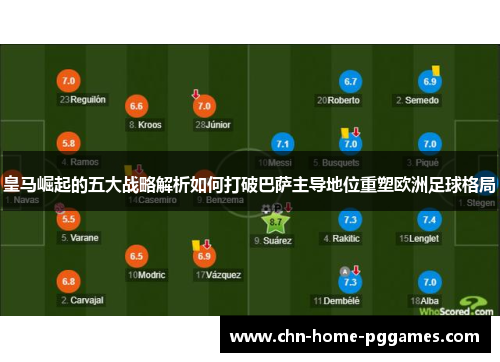 皇马崛起的五大战略解析如何打破巴萨主导地位重塑欧洲足球格局