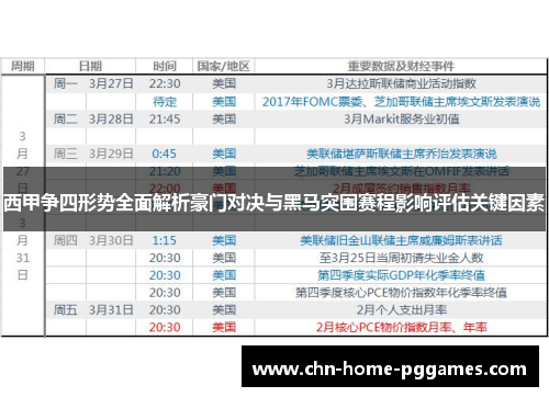 西甲争四形势全面解析豪门对决与黑马突围赛程影响评估关键因素