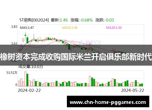 橡树资本完成收购国际米兰开启俱乐部新时代